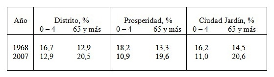 c3_1